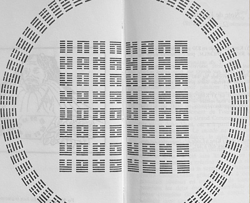 Hexagrammes consulter Yi-Jing